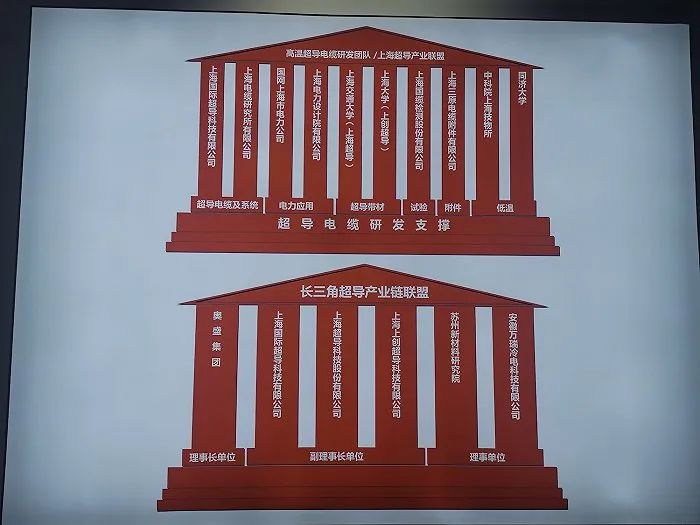 中国供应商的SpaceX往事：从认证到清退的1800天
