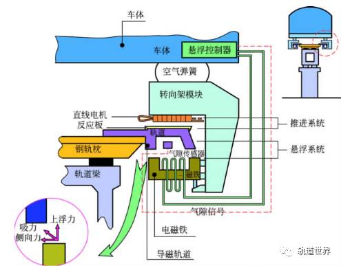 深度冰箱_厨卫电器_家电频道_天极网