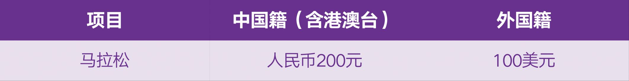 球盟会入口：南京马拉松报名官网入口网址